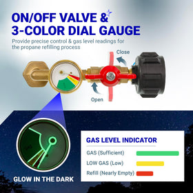 BlueStars three-color dial gauge helps monitor pressure during dispense