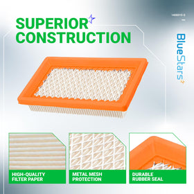 BlueStars Toro/Lawn-Boy compatible filter design supports easy mower swaps.