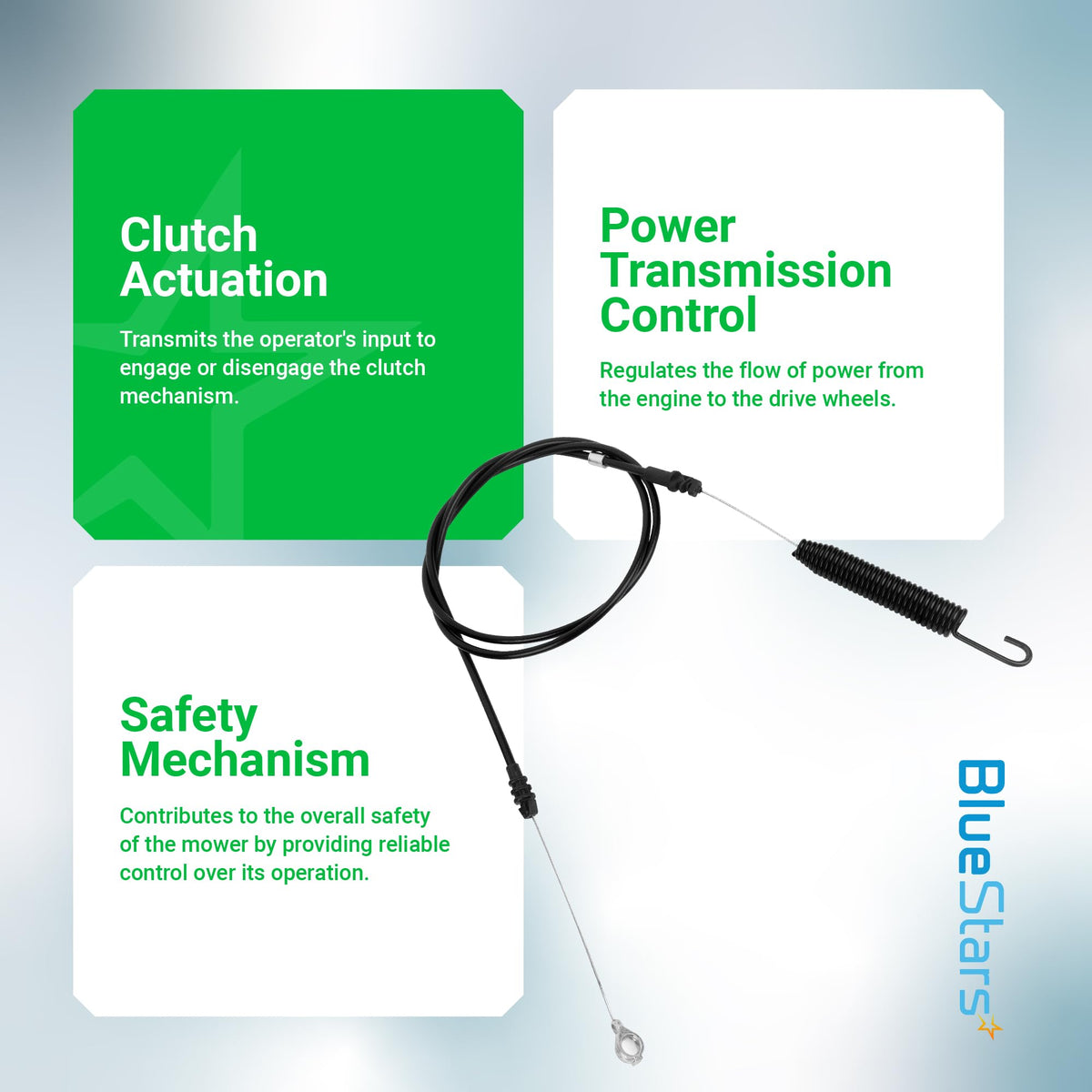 BlueStars wire cable construction emphasizes durability and rust resistance