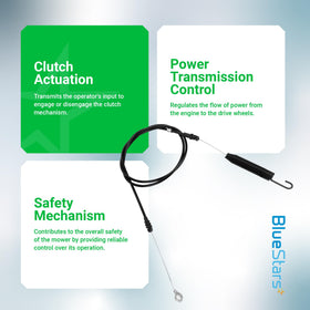 BlueStars wire cable construction emphasizes durability and rust resistance