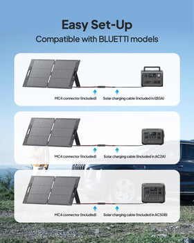 BLUETTI 100W solar panel with included user manual for setup