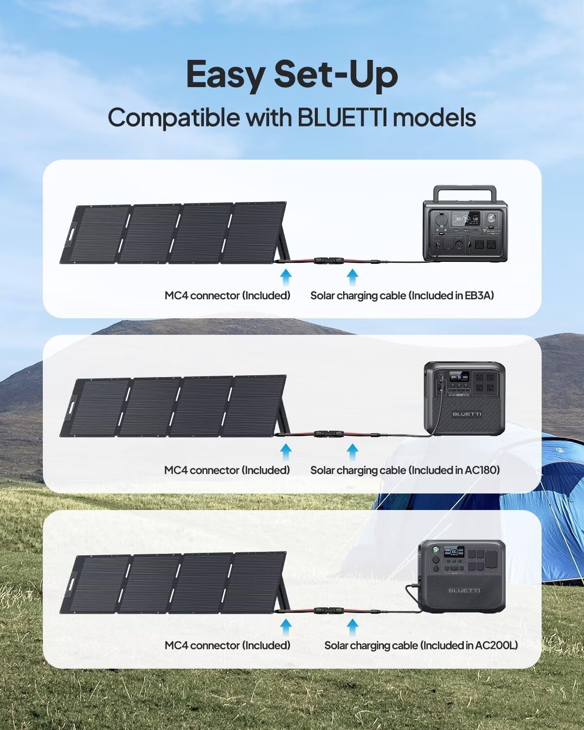 BLUETTI 200W solar panel compatible with EB3A and other BLUETTI units.