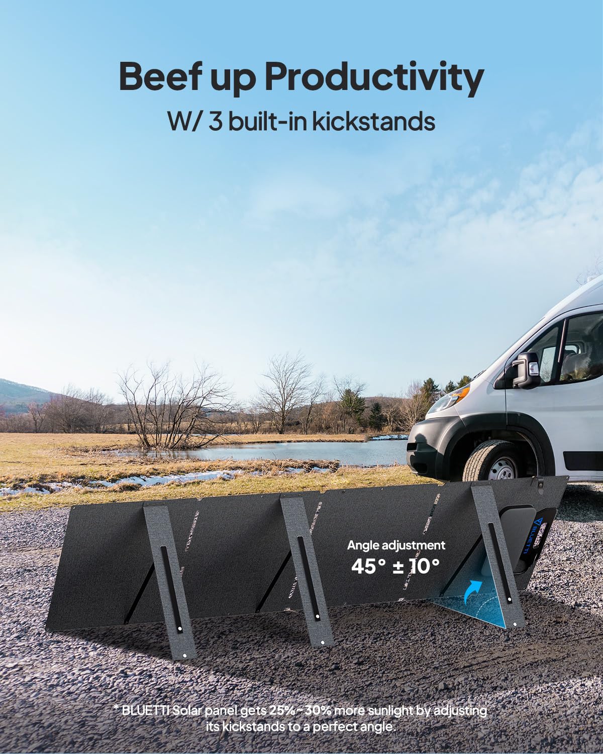 BLUETTI 200W solar panel ETFE coating coating resists scratches and water splashes.