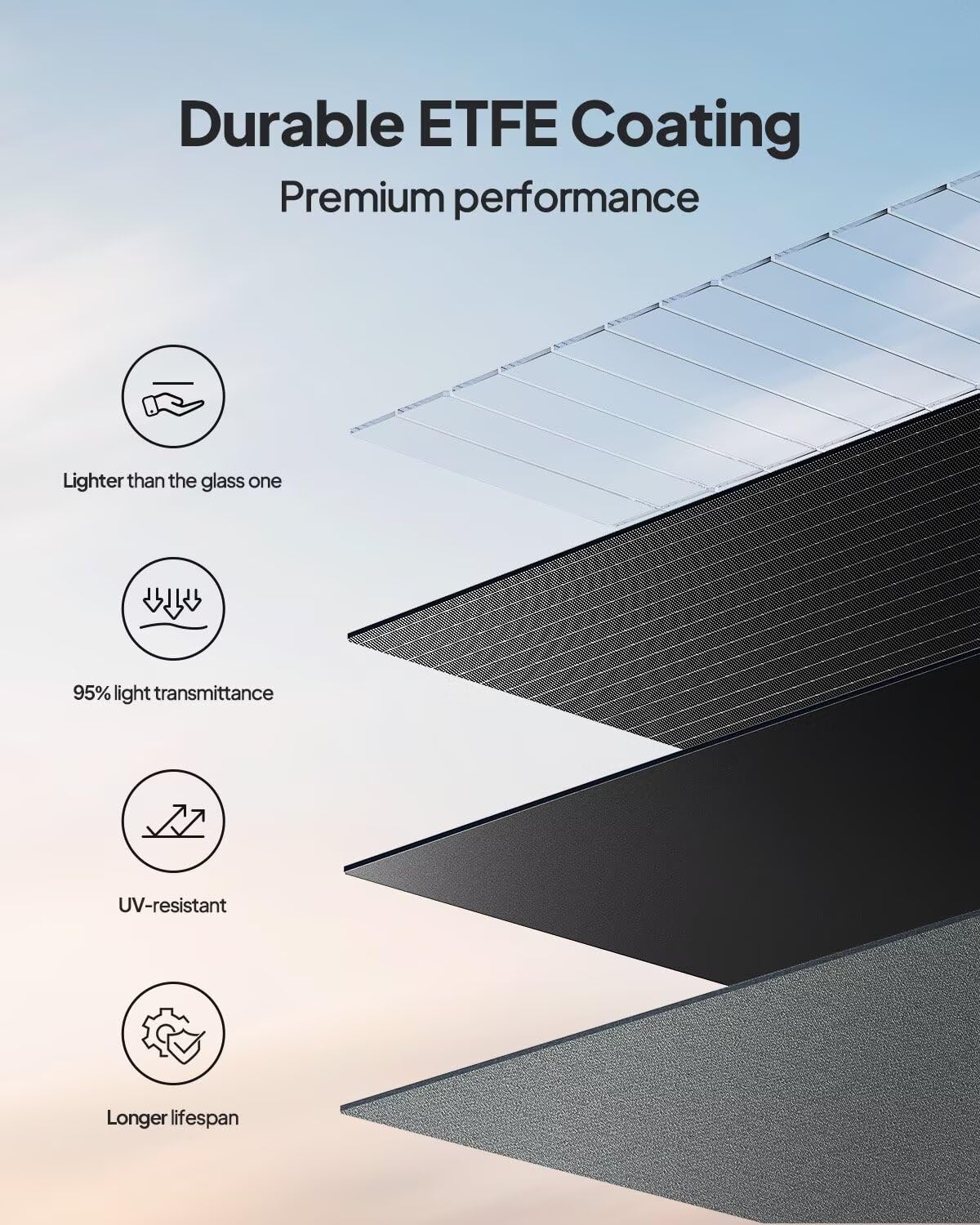 BLUETTI 200W solar panel with monocrystalline cells for efficient energy capture.