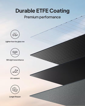 BLUETTI 200W solar panel with monocrystalline cells for efficient energy capture.