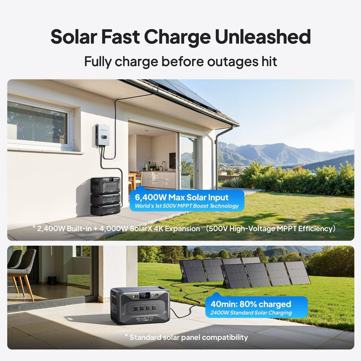 BLUETTI Apex 300 solar input port enables off-grid recharging