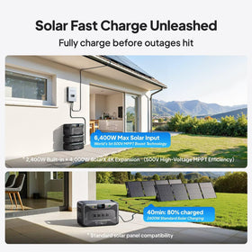BLUETTI Apex 300 solar input port enables off-grid recharging
