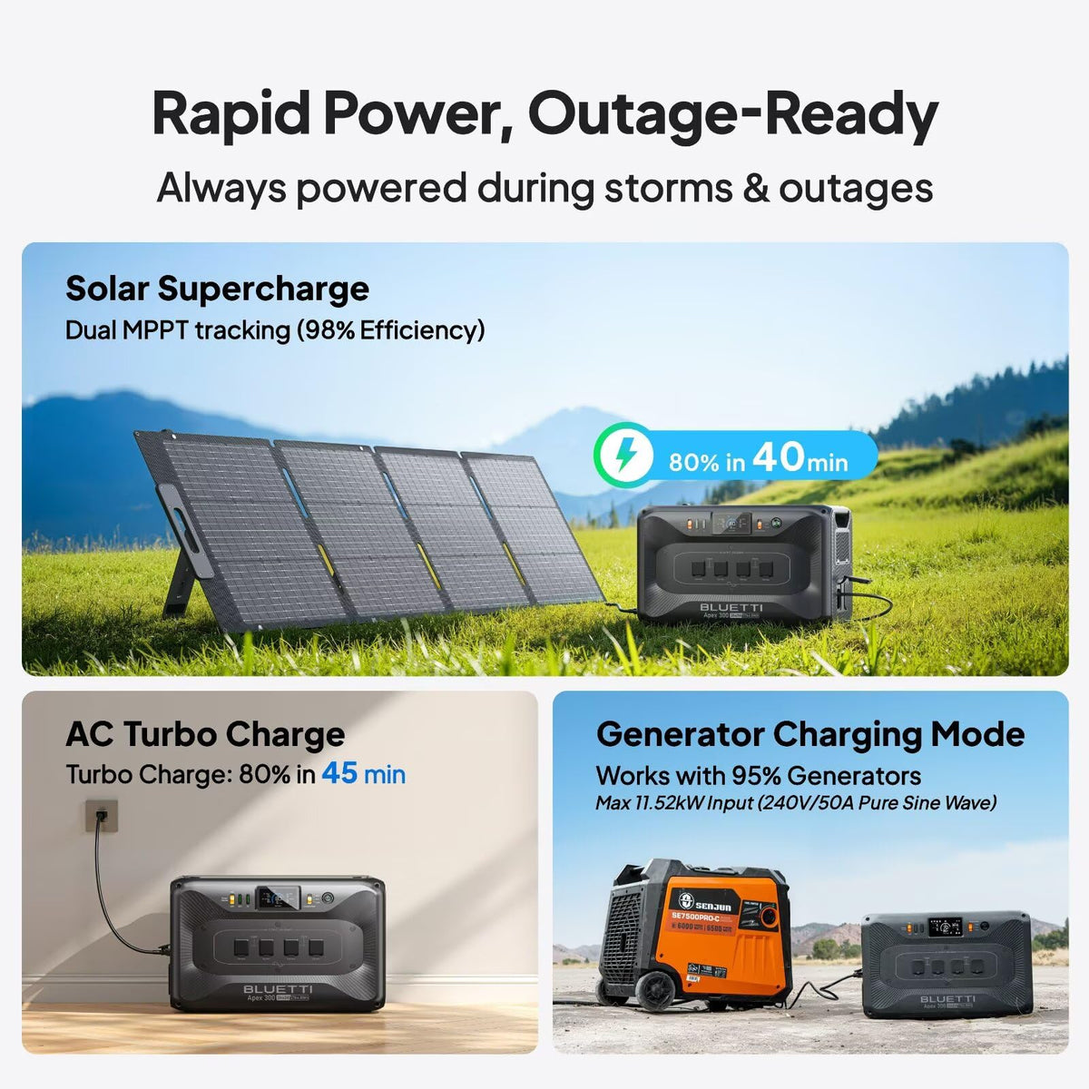 BLUETTI Apex 300 UPS indicator highlights outage readiness