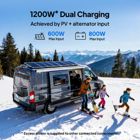 BLUETTI Charger 2 BAT port enables emergency jumpstart with a power station.