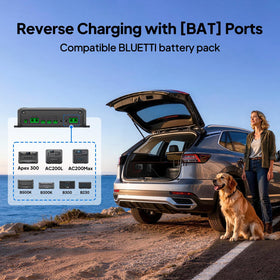BLUETTI Charger 2 kit includes cables, fuses, and manuals for setup.