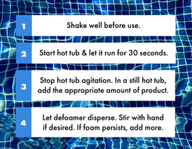 Bluewater Chemgroup pouring action defoamer demonstrates easy application
