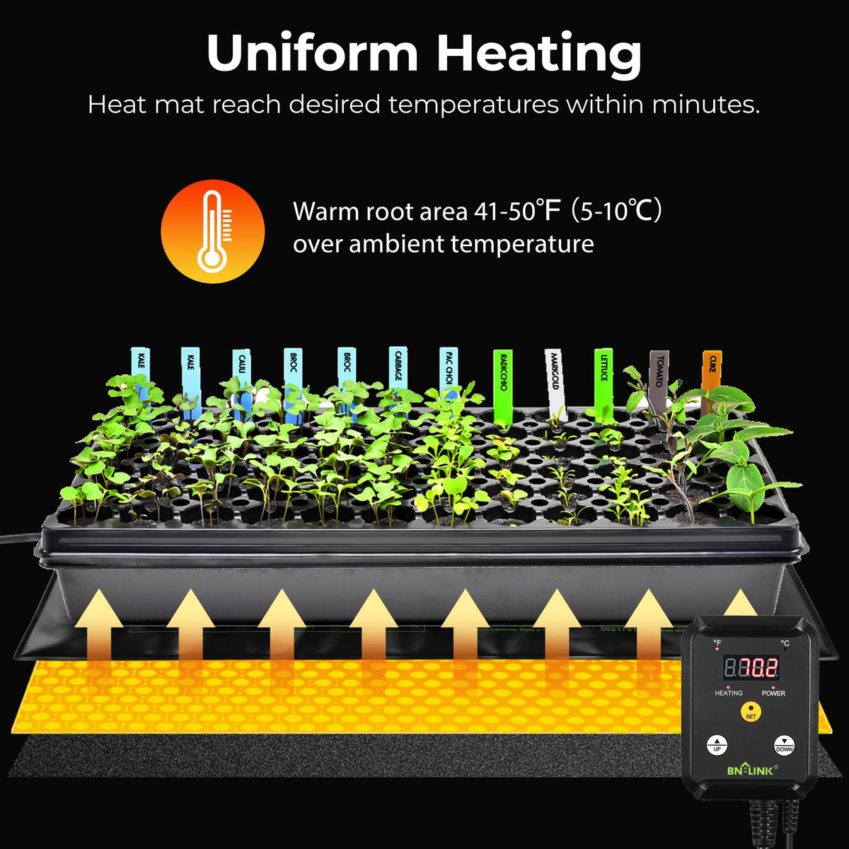 BN-LINK seedling heat mat with a 6 ft cord allows flexible space planning