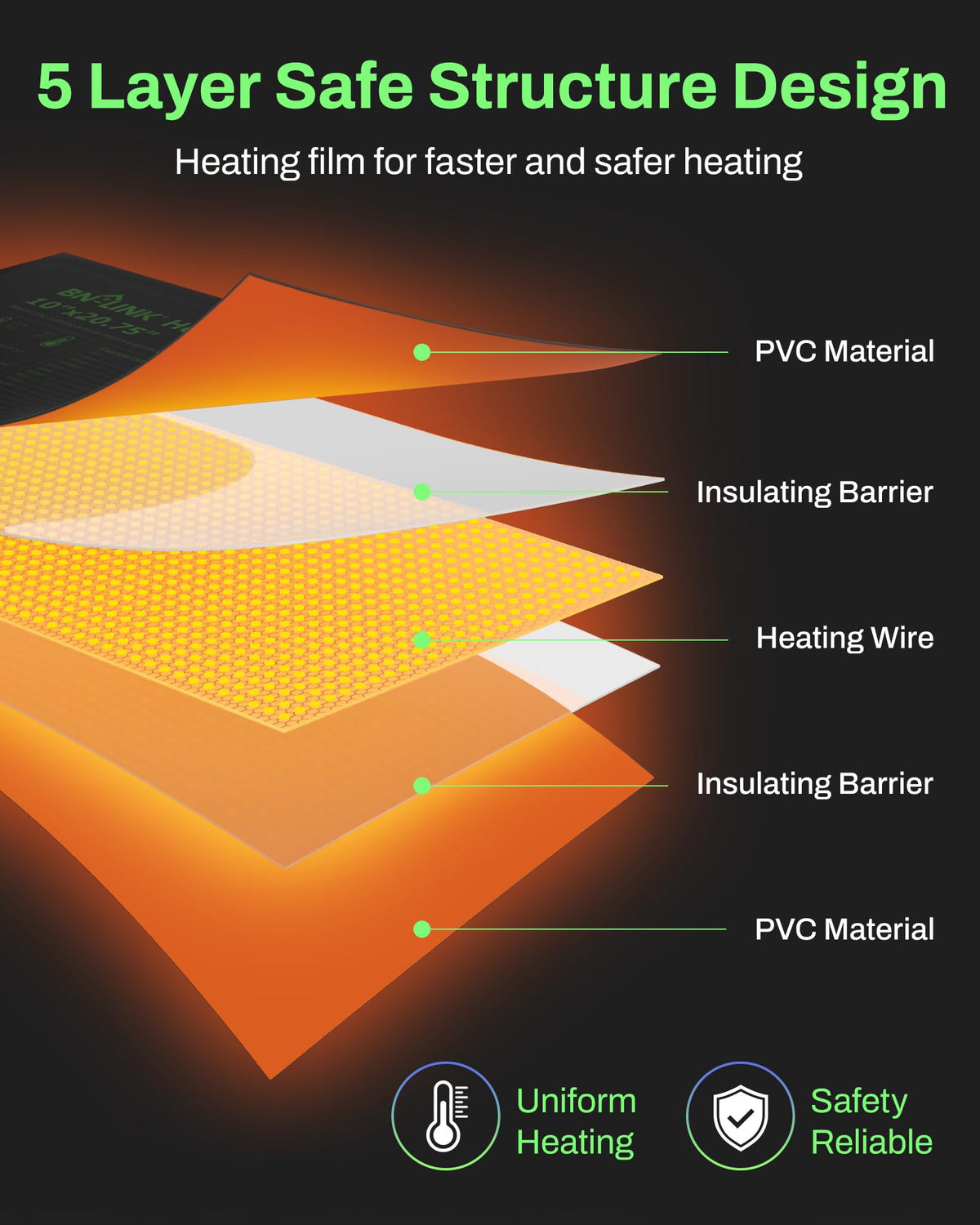 BN-LINK Seedling Heat Mat provides uniform warmth to support healthy seedling growth.