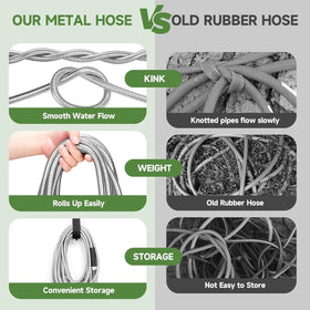 BOANKODU rust-proof hose offers long-term durability against elements and everyday wear.