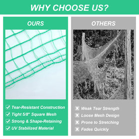 Boao tear-resistant HDPE mesh resists wear and weather for long-lasting garden use.