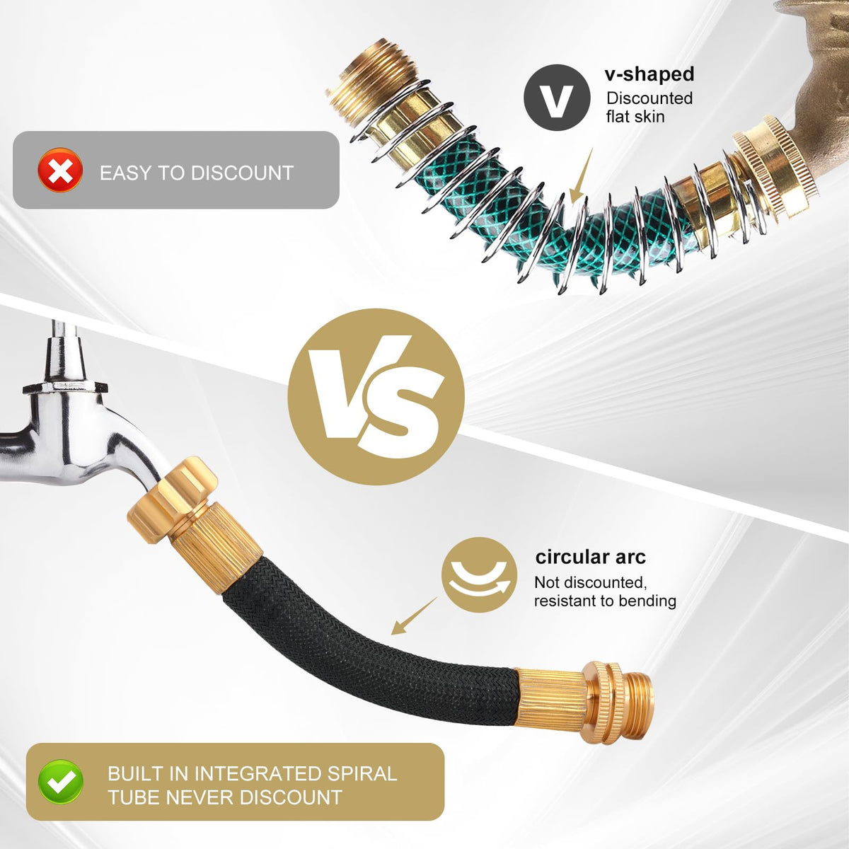 Boersite heavy-duty metal faucet splitter with brass connection for reliability.
