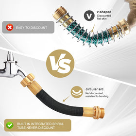 Boersite heavy-duty metal faucet splitter with brass connection for reliability.