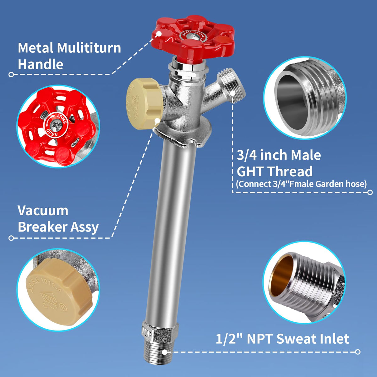 Boltigen 1/2in NPT inlet threading to standard piping