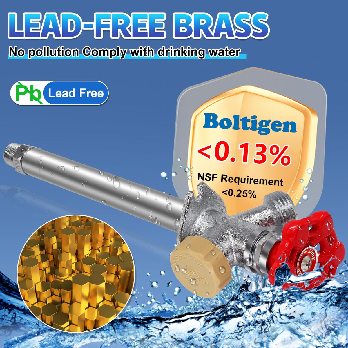 Boltigen 3/4in GHT hose bib outlet for garden hoses