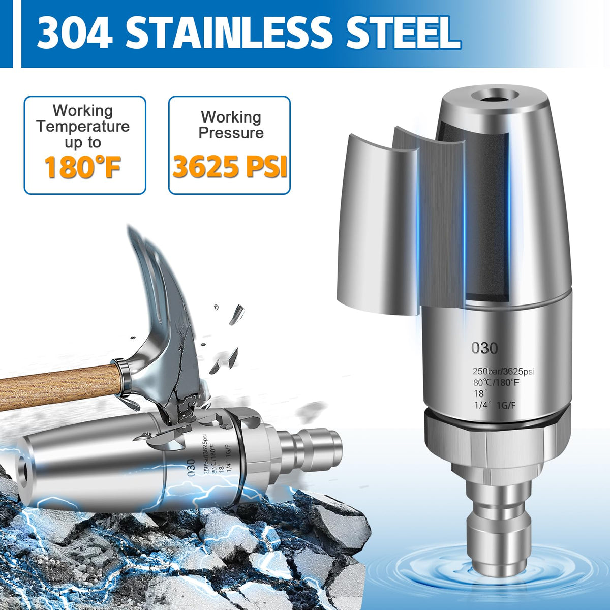 Boltigen nozzle supports hot and cold cleaning up to 180 F