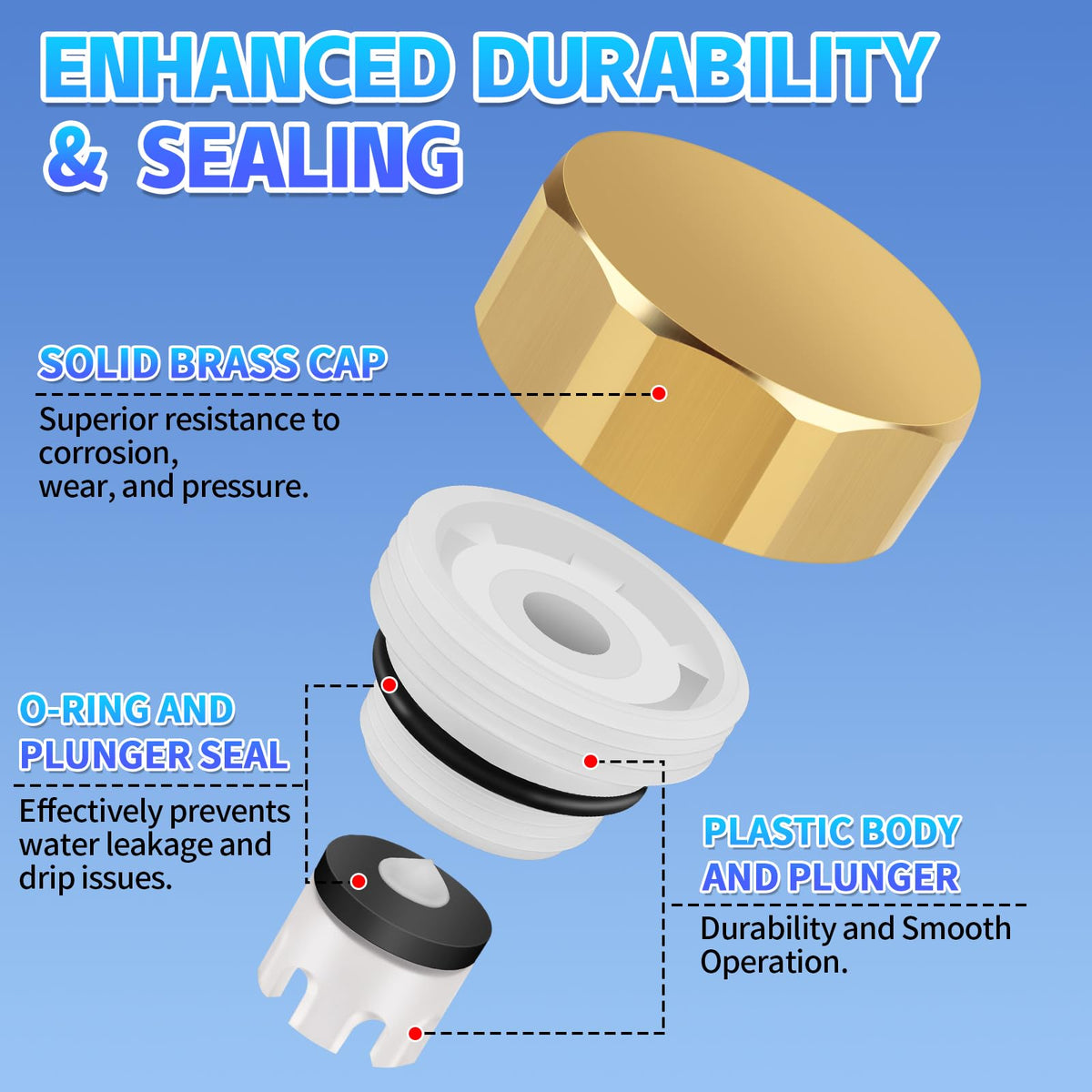 Boltigen outdoor faucet repair kit plastic body close-up highlights weather resistant housing