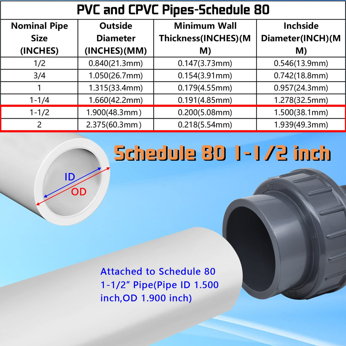 Boltigen slip union socket end ideal for quick disassembly during maintenance.