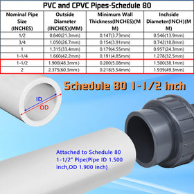 Boltigen slip union socket end ideal for quick disassembly during maintenance.