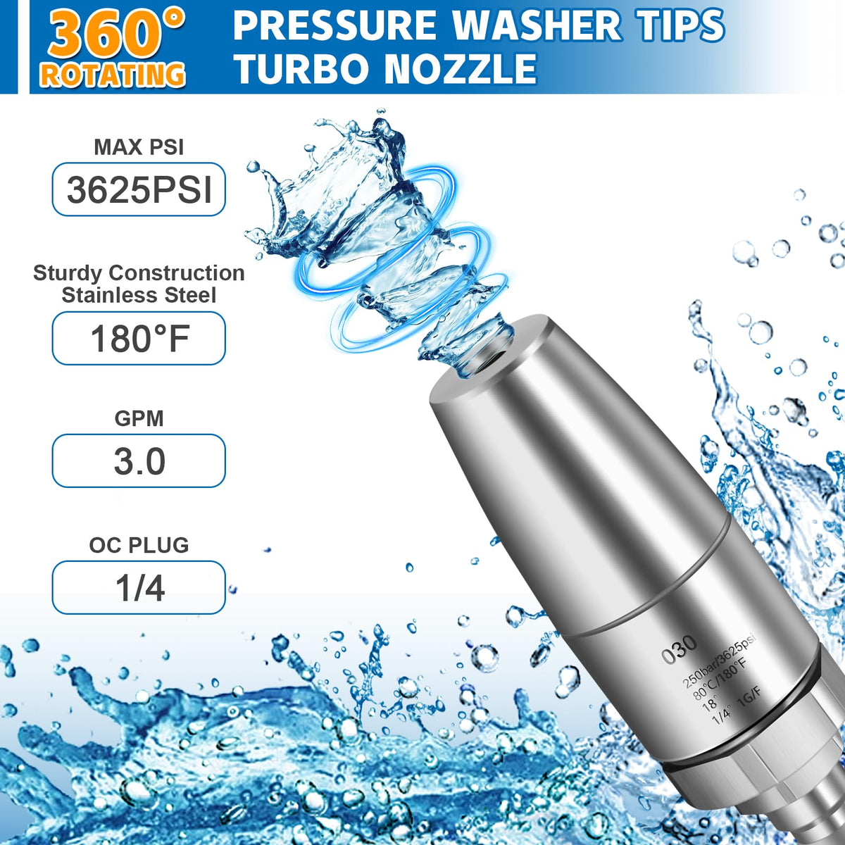 Boltigen quick-connect 1/4-inch fitting enables easy tool attachment