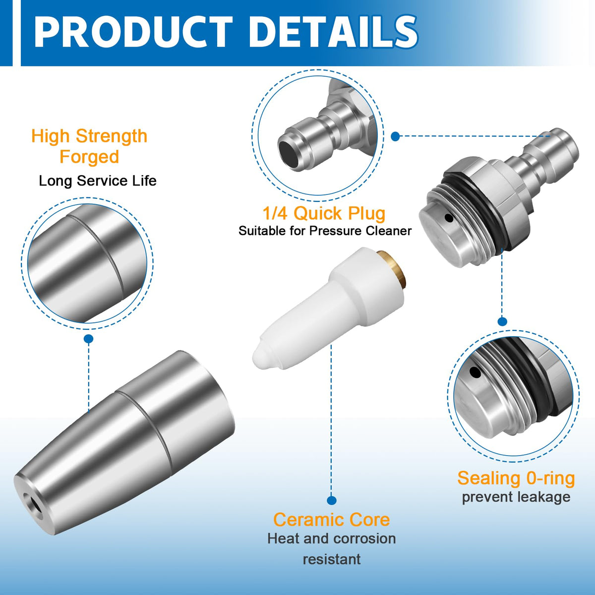 Boltigen nozzle for residential and commercial cleaning applications