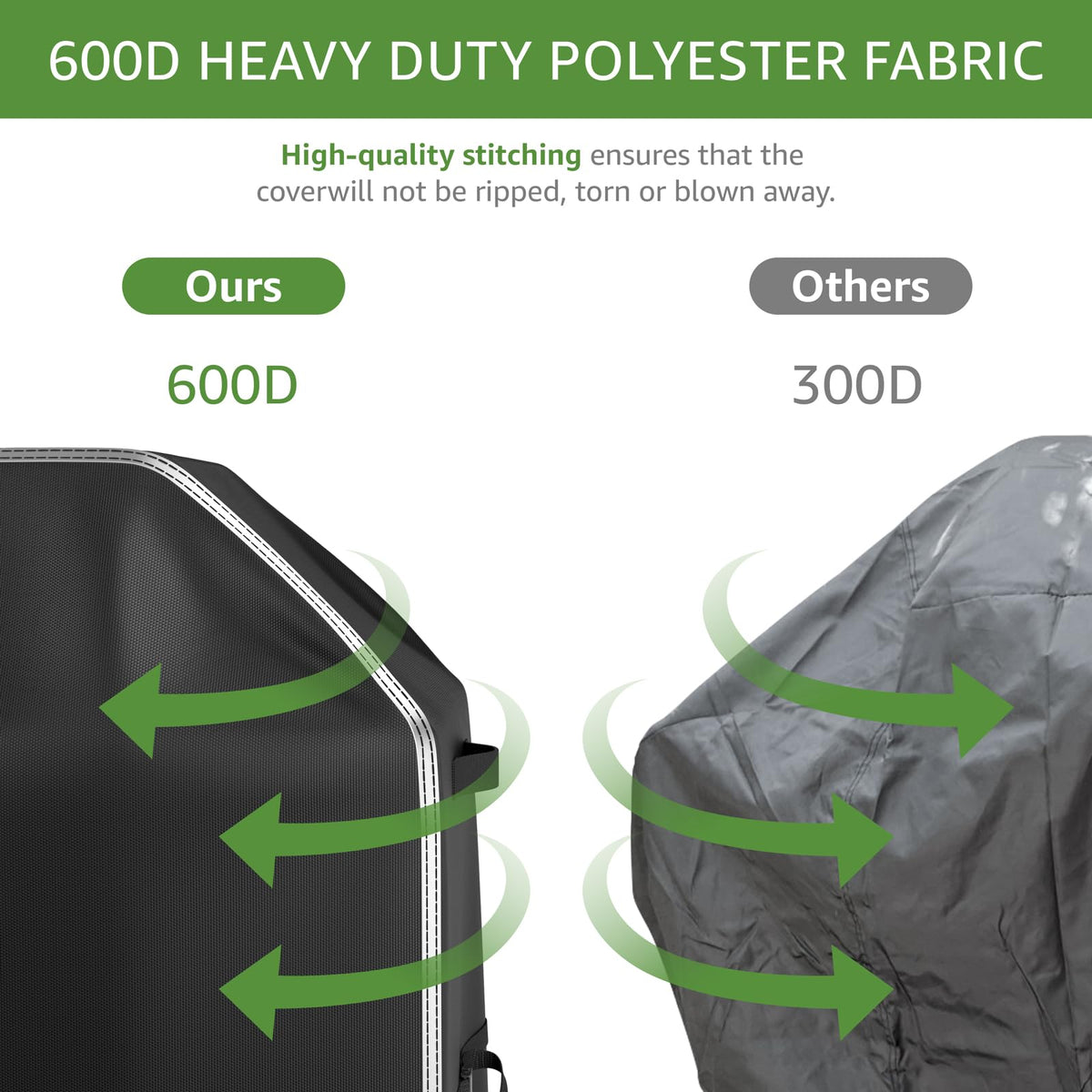 BOLUO 55-inch windproof straps keep the cover secure in storms.