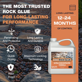 Bolutdif mulch glue quick-dry timer highlights fast drying performance for outdoor use.