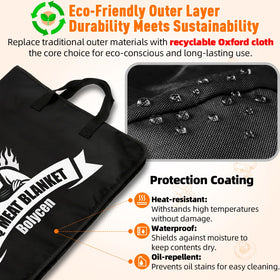 Bolycen blanket is easy to clean with wipe-down or dishwasher.
