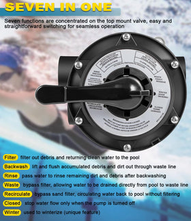 Bonbo SP0714T recirculate position redirects flow for testing.