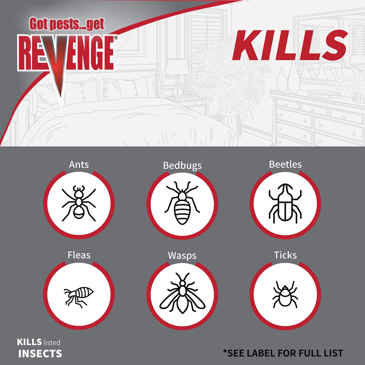 Bonide Revenge 3-pack enables multi-room treatment