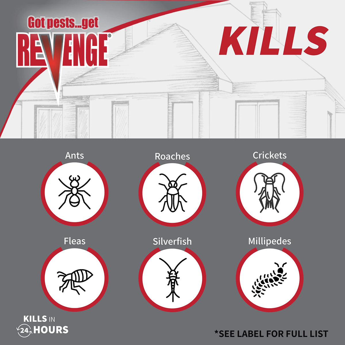 Duster targets cracks and crevices for thorough coverage with REVENGE granules.