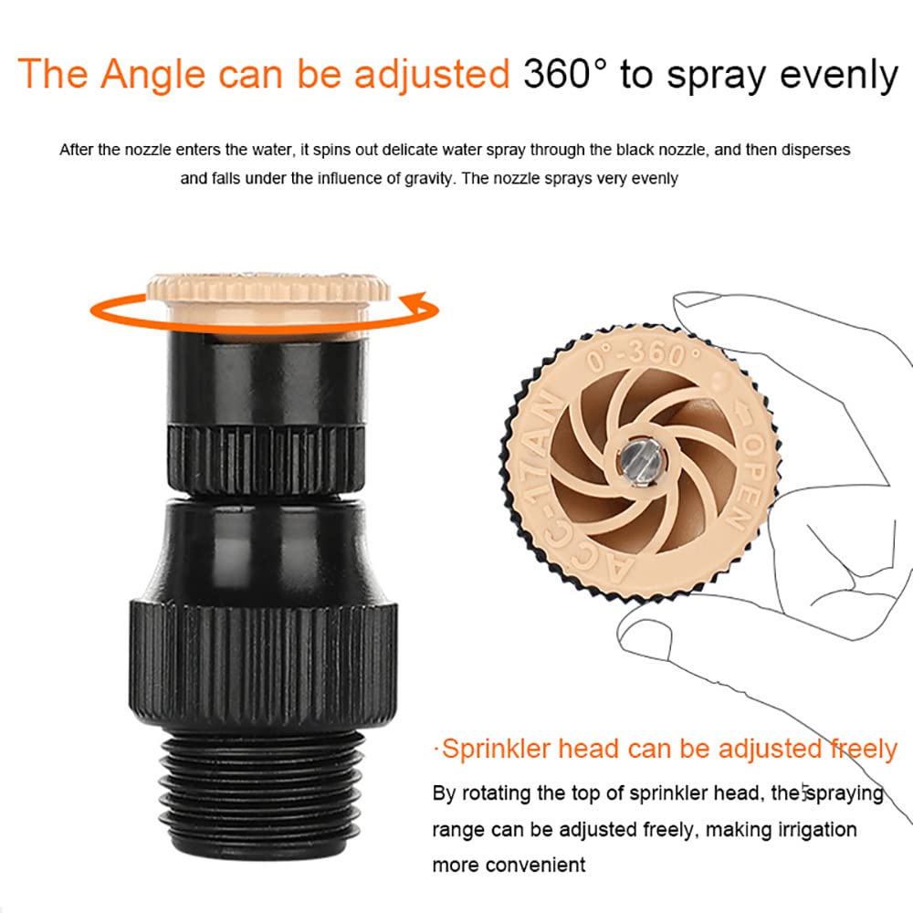 Bonseor sprinkler head provides up to 80 sq ft coverage for lawns.
