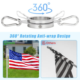 BONWIN 360 anti-wrap ring closeup showing wind-resistant design