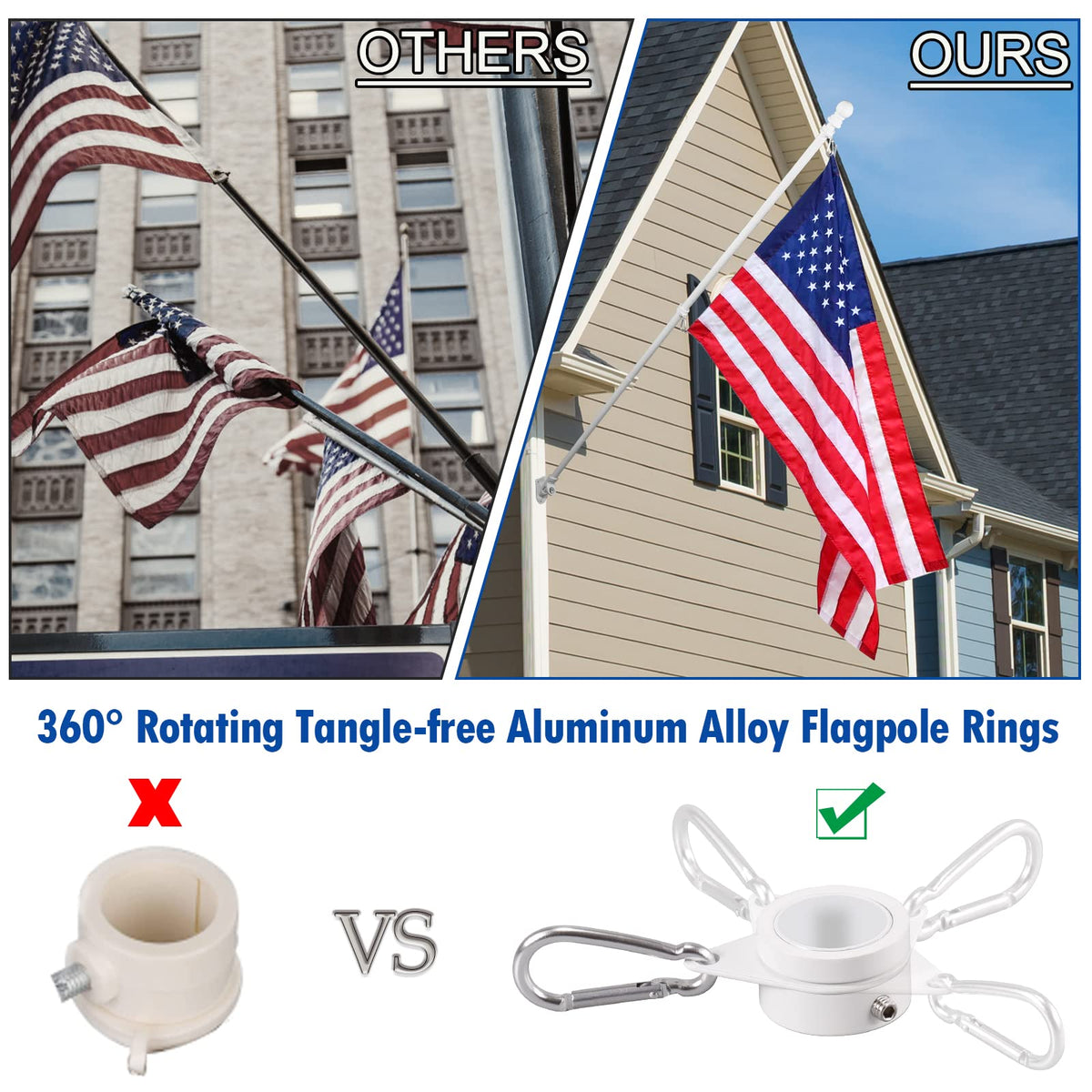 BONWIN 360-degree rotating flag ring enables smooth orientation