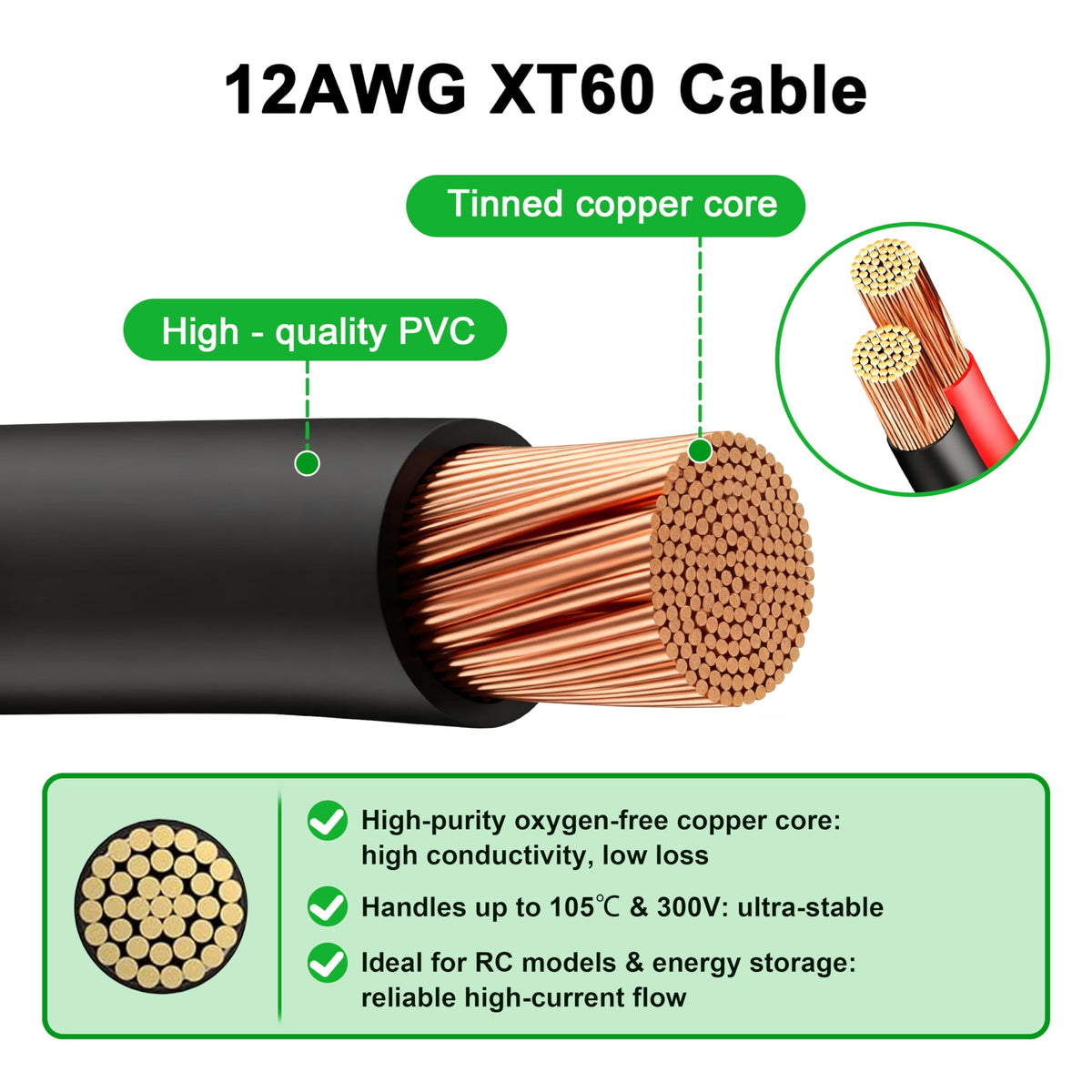 Boobrie oxygen-free copper conductors emphasizing low resistance.