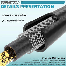 Premium reinforced rubber resists gasoline and ethanol blends for durability.