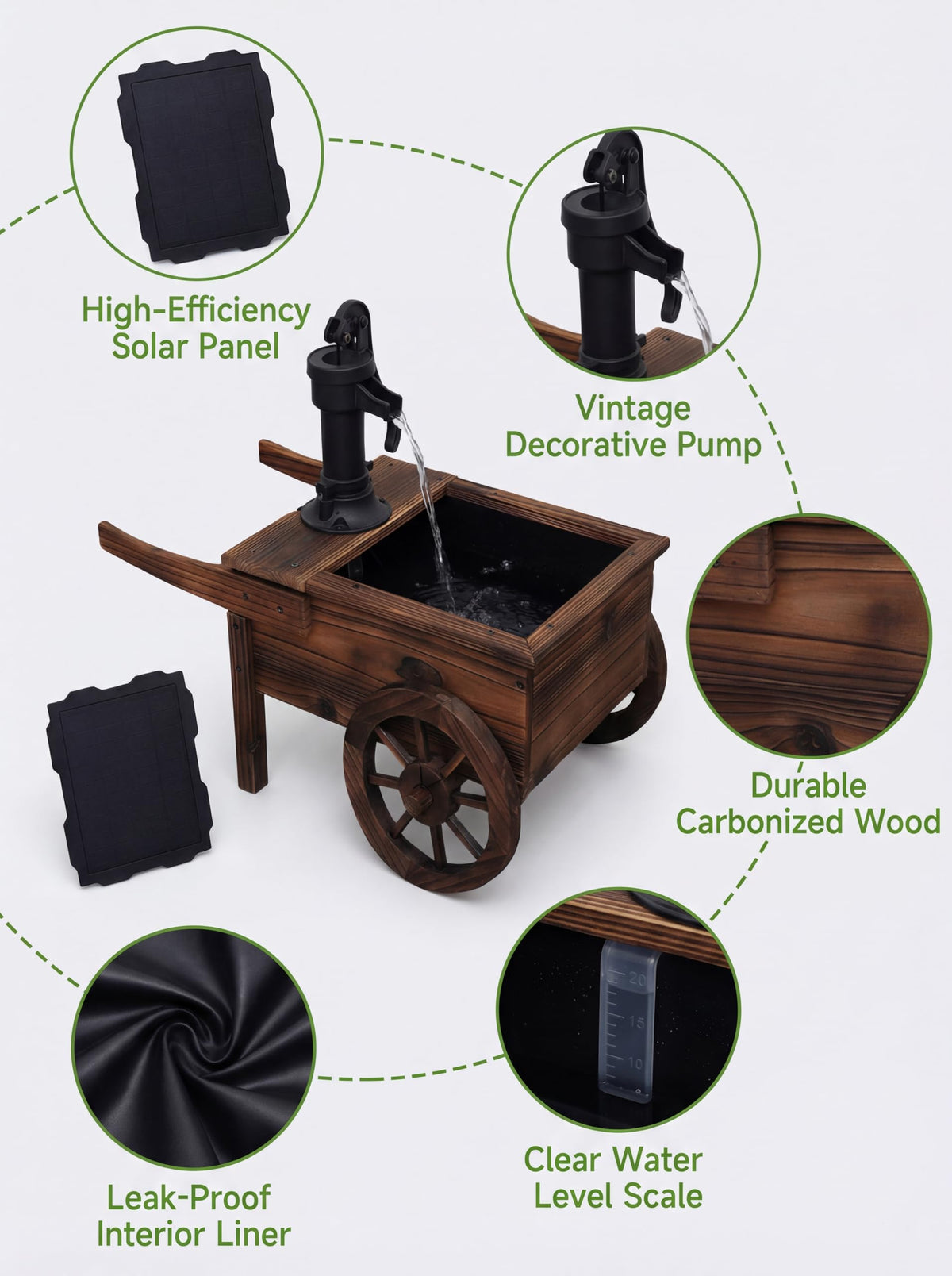 Borsynium patio garden decorative water feature enhances outdoor ambience