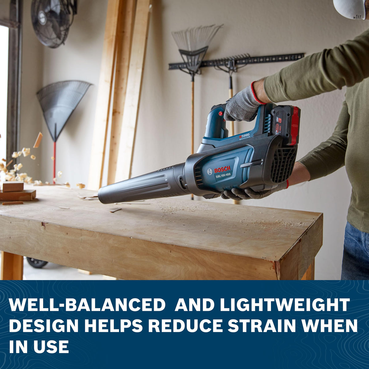 Bosch GBL18V-450N low-noise operation supports longer use