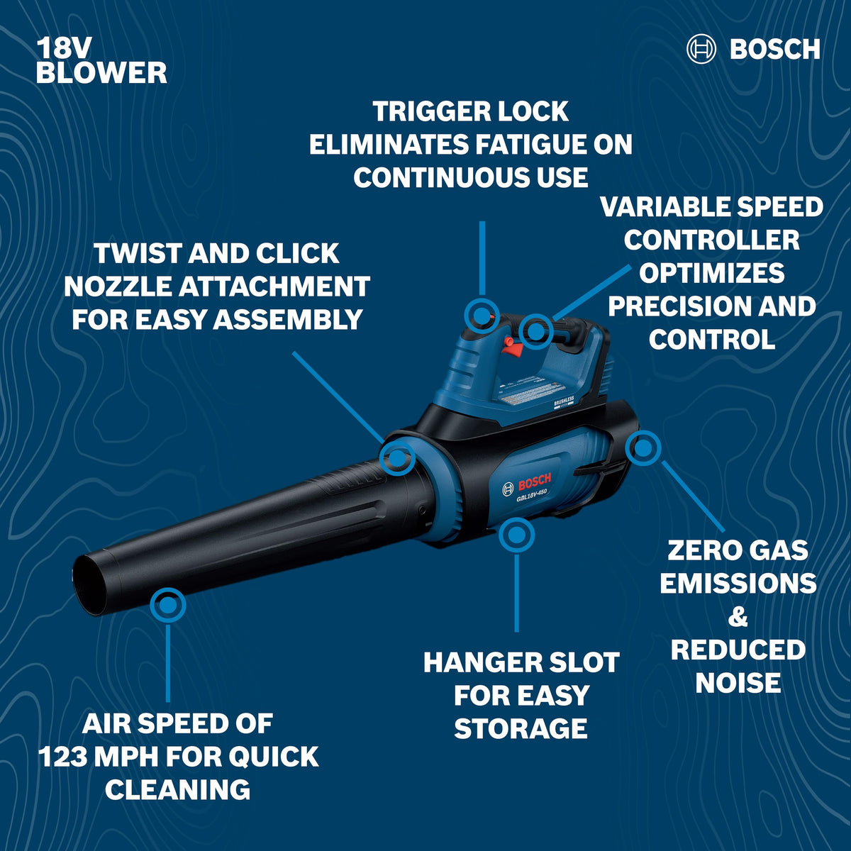Bosch GBL18V-450N with nozzle attachments for versatile cleaning tasks