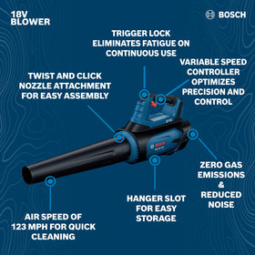 Bosch GBL18V-450N with nozzle attachments for versatile cleaning tasks