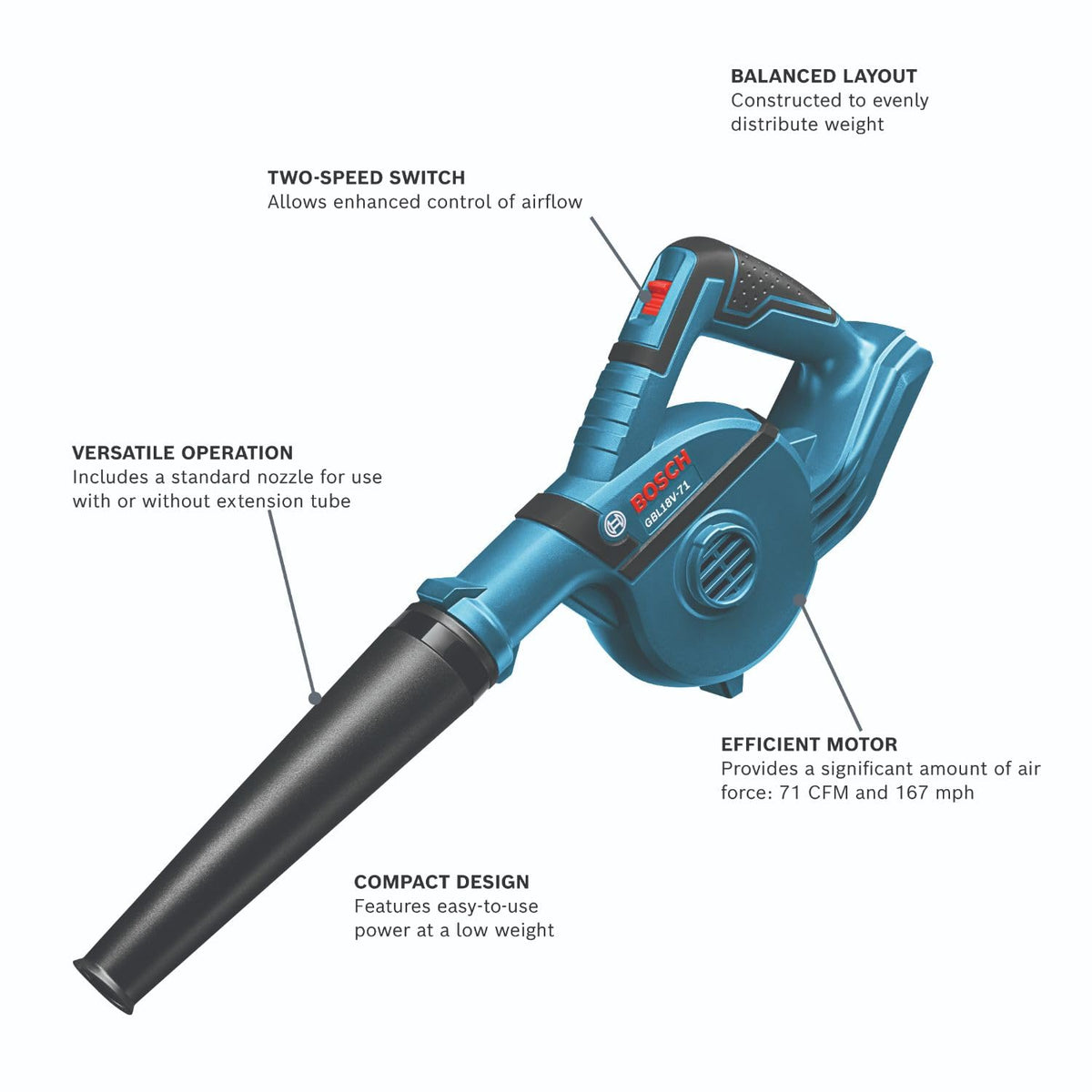 Bosch GBL18V-71N delivers 167 mph air speed for quick debris removal
