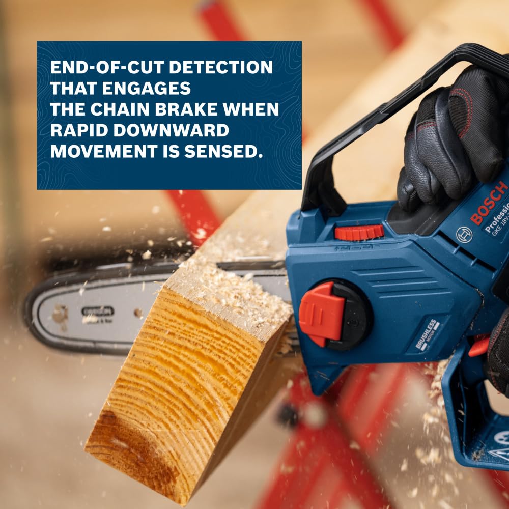 Bosch AMPShare battery system enables cross-tool power sharing