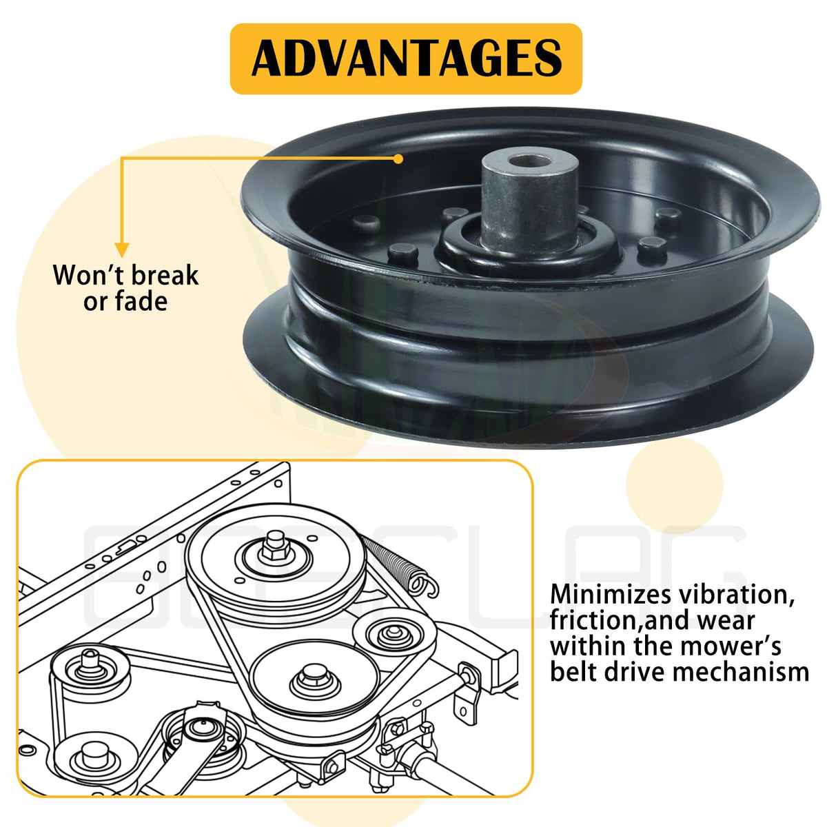 Replacement compatibility covers Husqvarna and Craftsman models like Z254F and YTH series