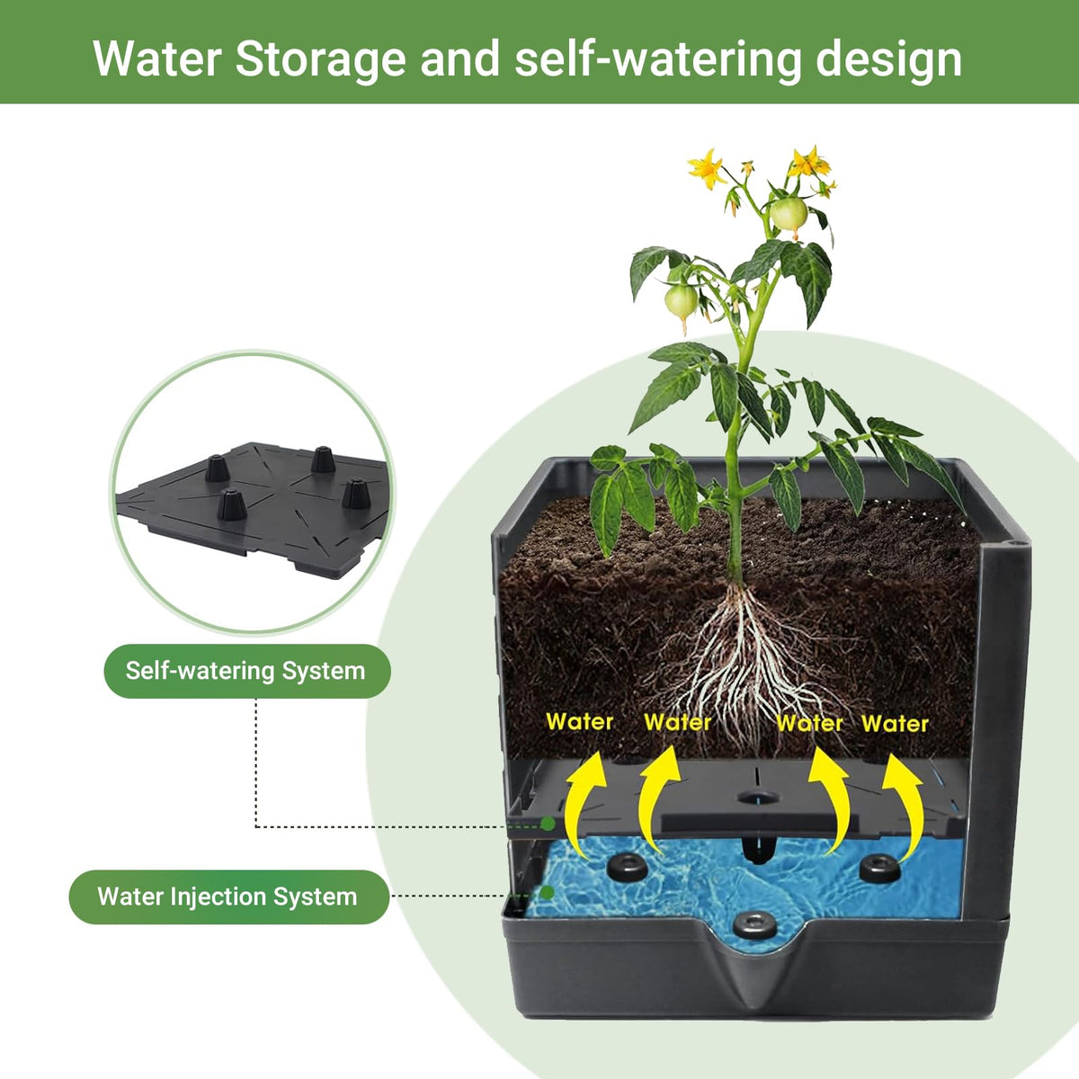 BOTINDO side refill port allows easy water top ups during growing season