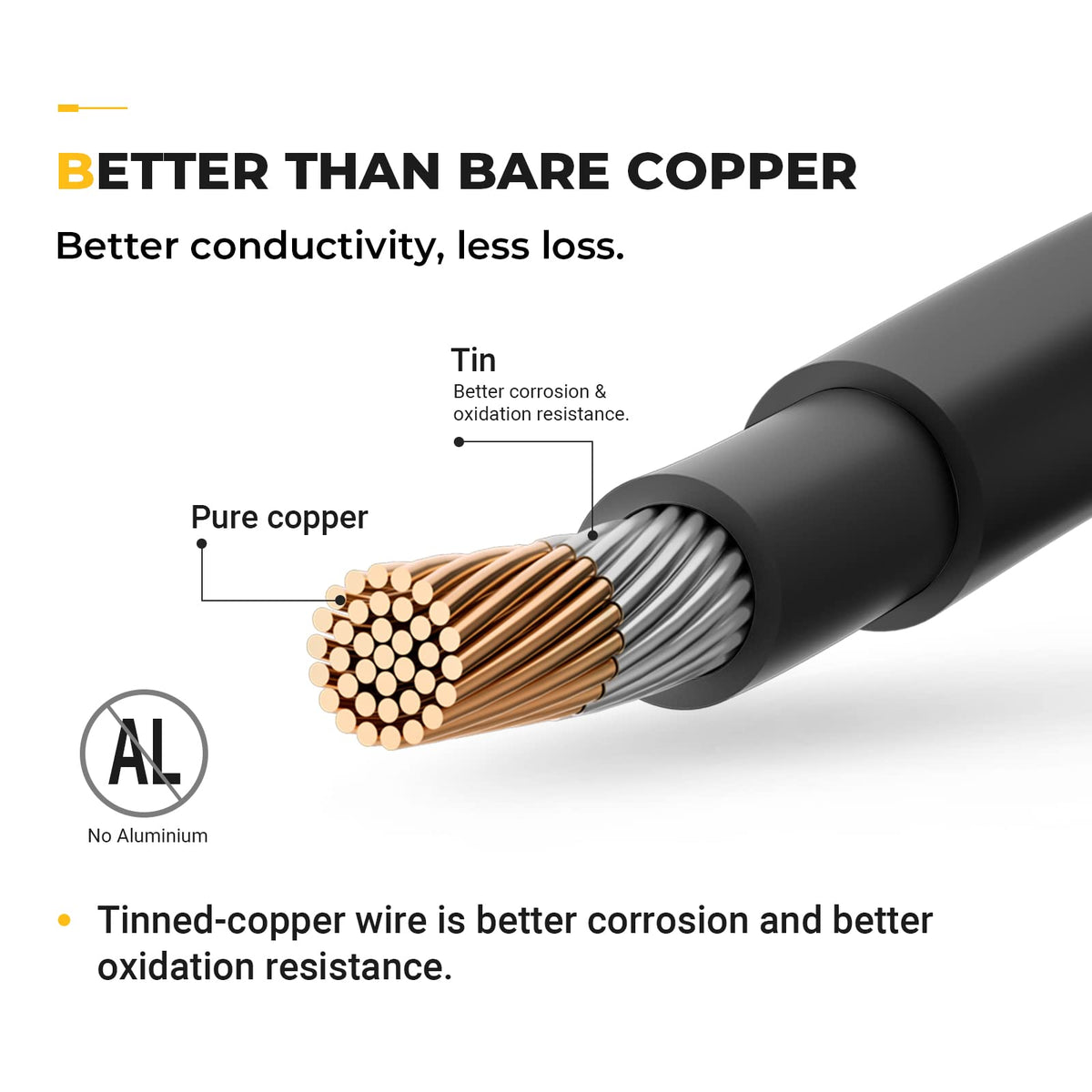BougeRV 10ft red solar extension cable for clear polarity
