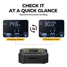 BougeRV 12V/24V battery compatibility supports GEL, AGM, SLA, and lithium chemistries.